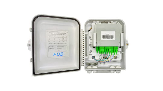 Optical Fiber Distribution Box | Wall Mount Fiber Solution